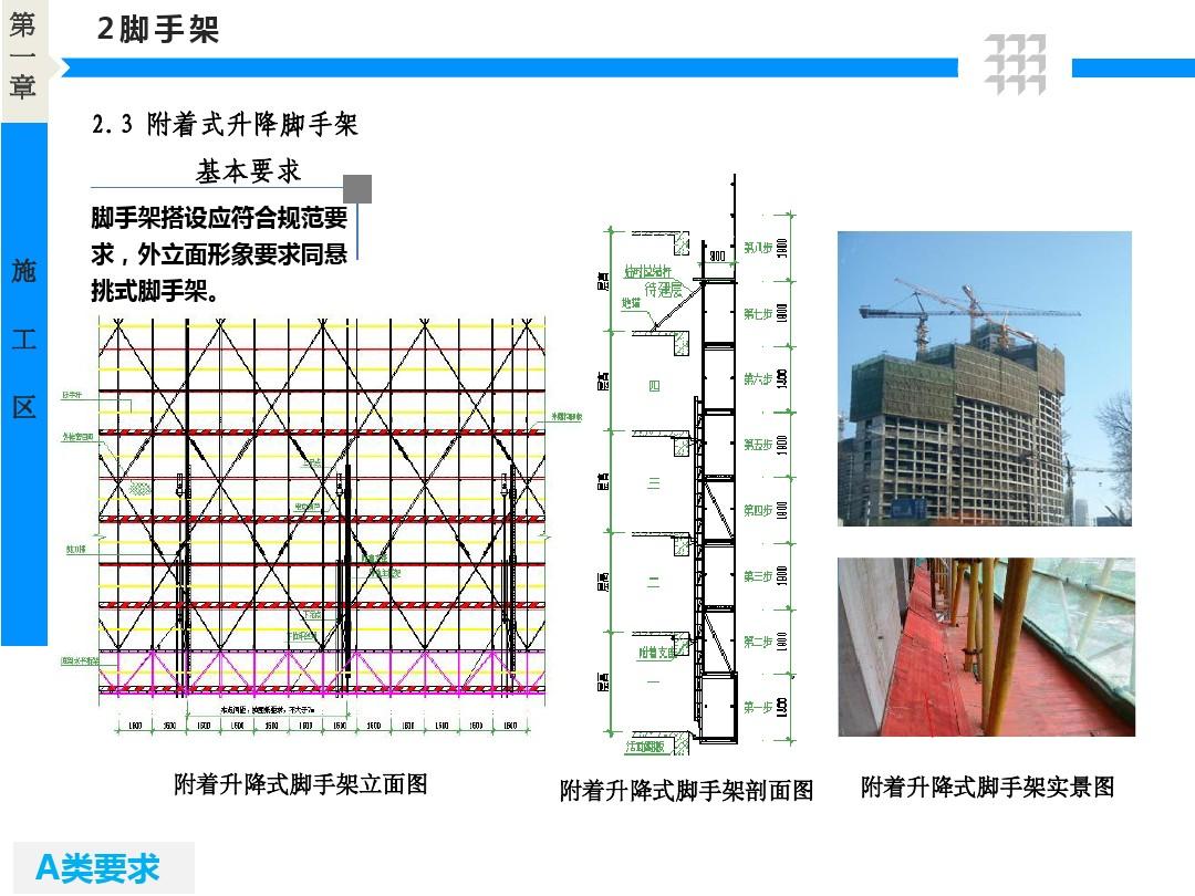 销售燃料油 第356页