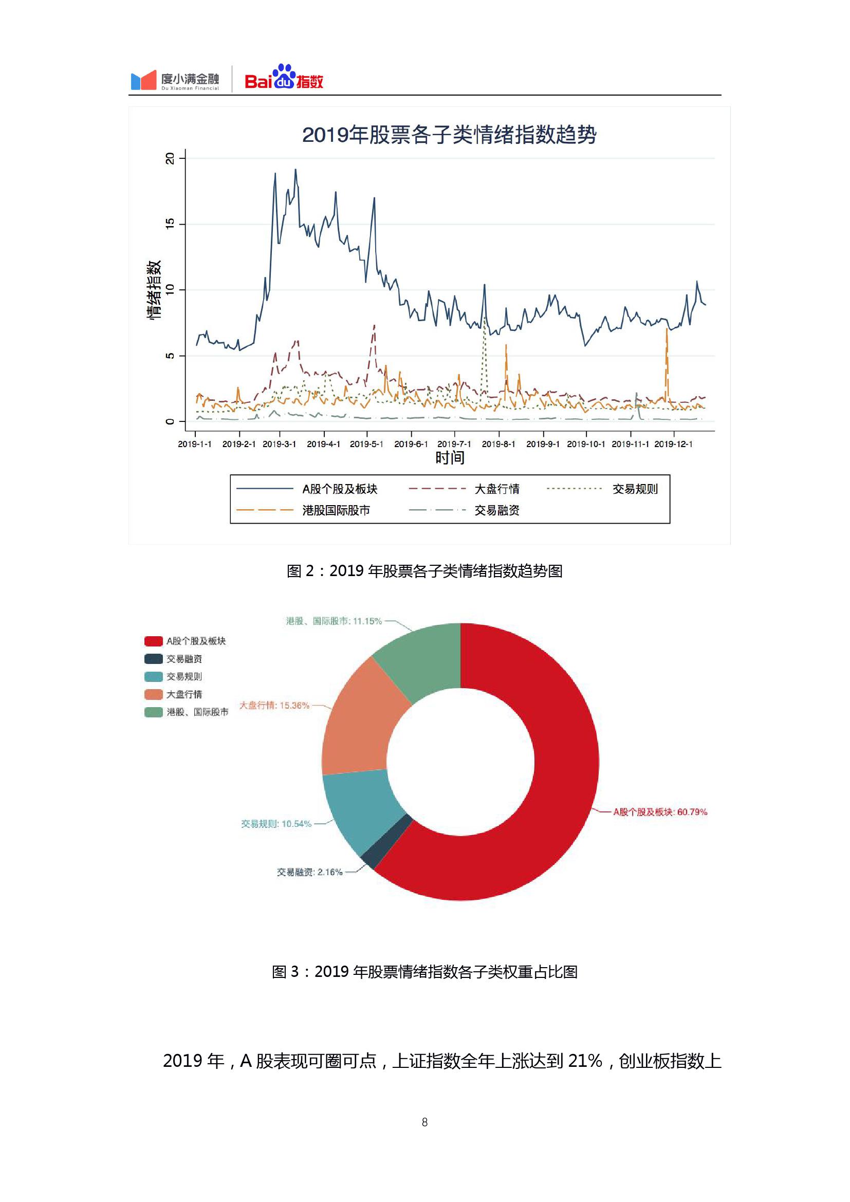 西安房价最新走势,农林经济管理_颠覆版94.355