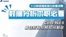 谷歌最新,科学数据解读分析_环境版94.156