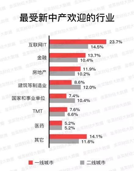 赣州招聘网最新招聘,统计数据详解说明_性能版94.803