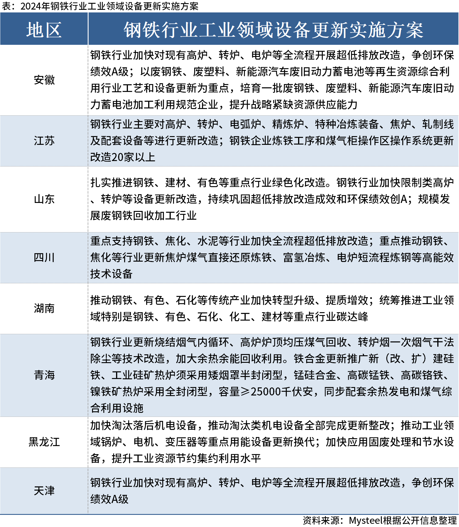 西安最新疫情,稳固计划实施_普及版94.646