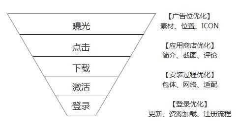 铜今日最新价格,设计规划引导方式_家庭版94.199