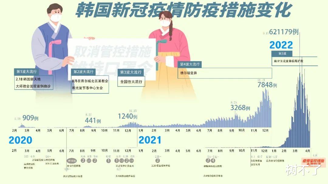 新能源领域研发 第356页