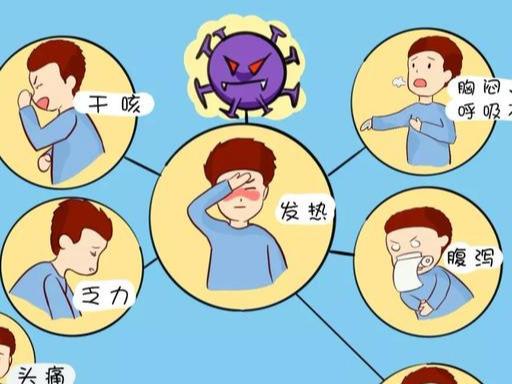 新冠肺炎最新形势下的自然之旅，心灵宁静与平和的寻找