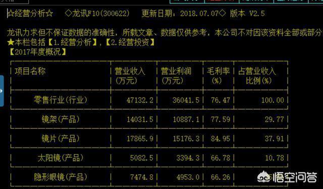 最新暴利项目的观点论述与深度解析