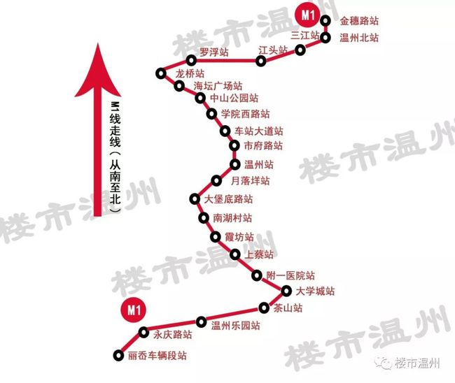 温州S2轻轨最新消息更新