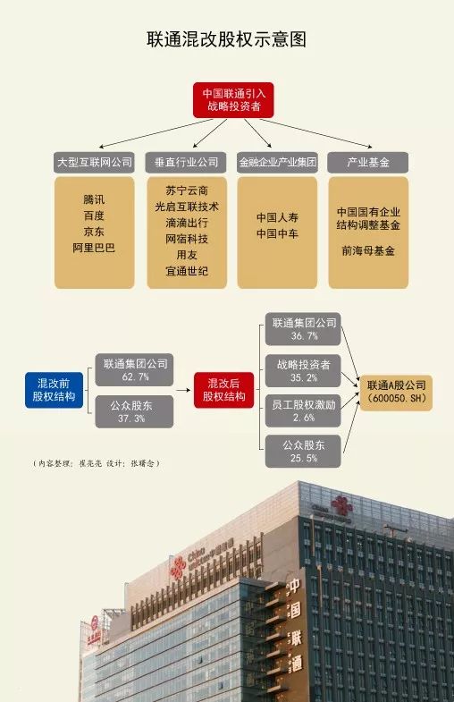 北京国油新能源 第337页
