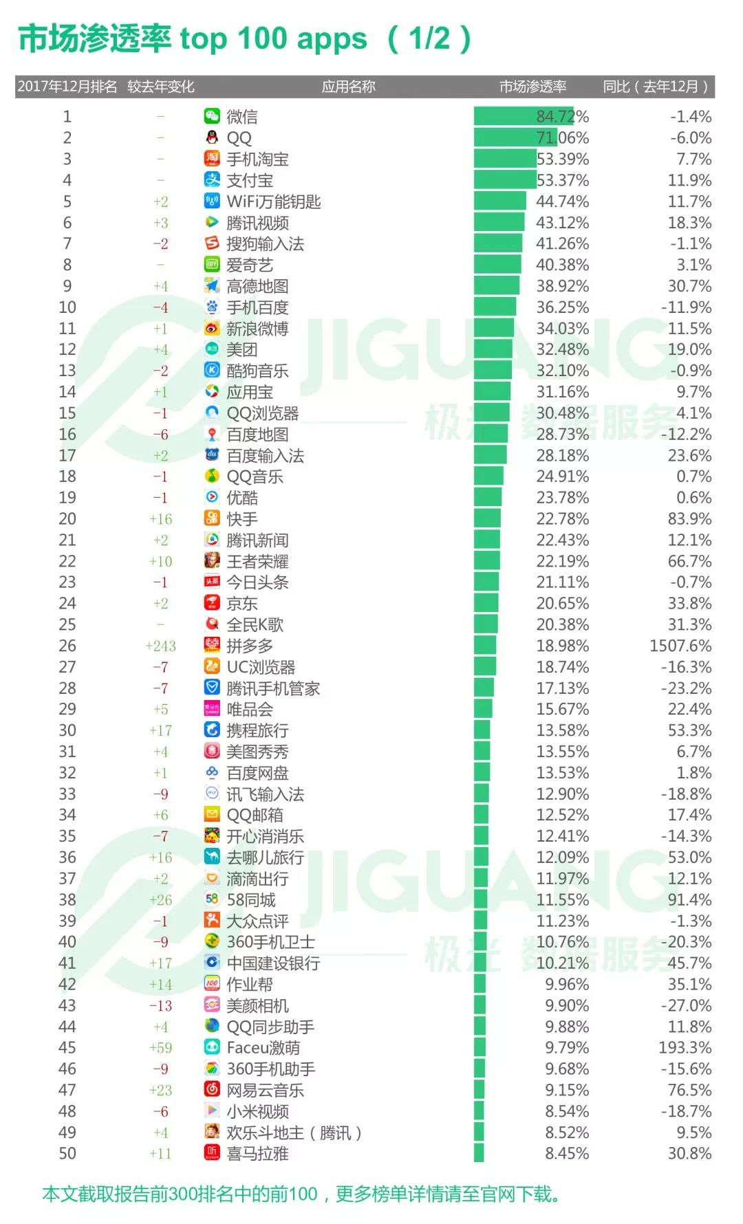 20l7绍兴最新干部名单,专业数据点明方法_影视版23.574