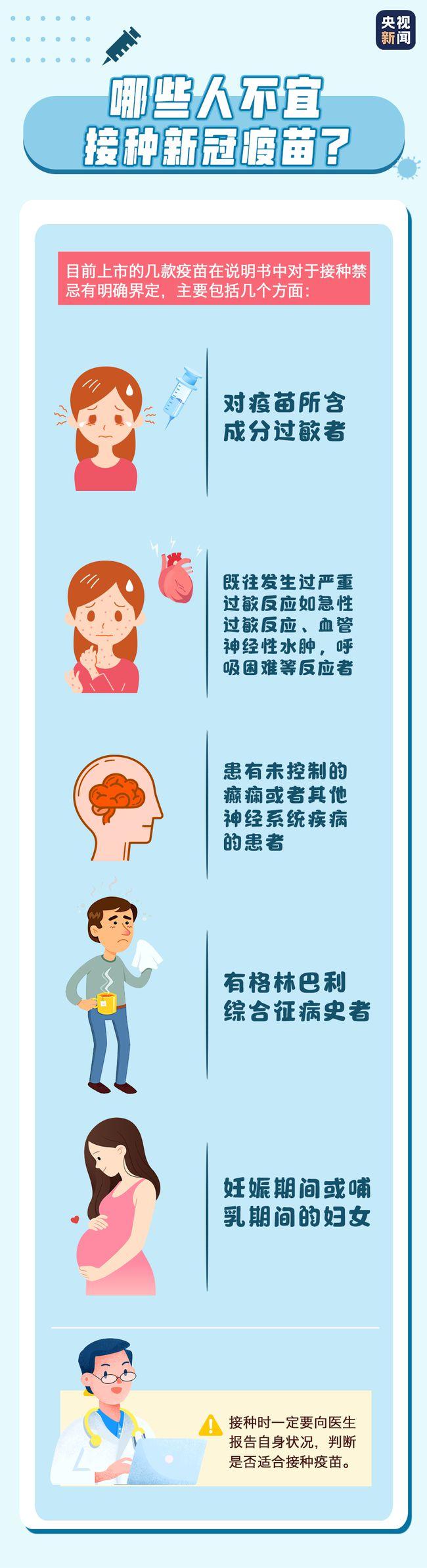 中国新冠疫苗最新动态更新，最新消息与进展