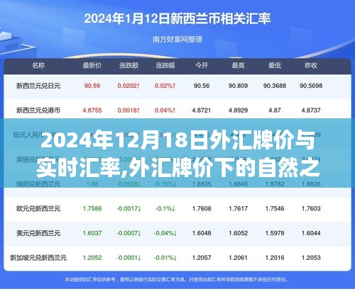 销售燃料油 第324页
