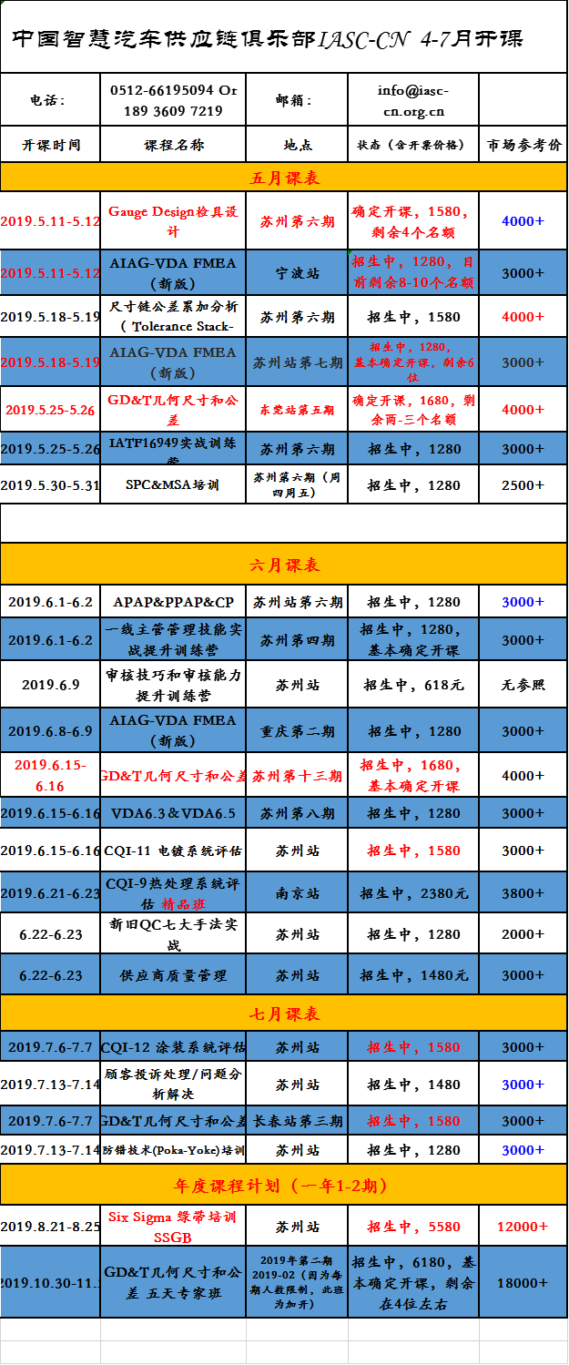 北京国油新能源 第321页