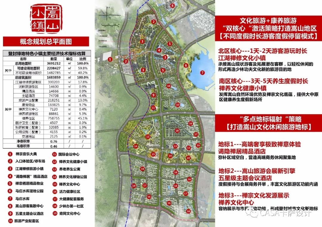 汝州云禅小镇最新进展,统计材料解释设想_广播版23.487