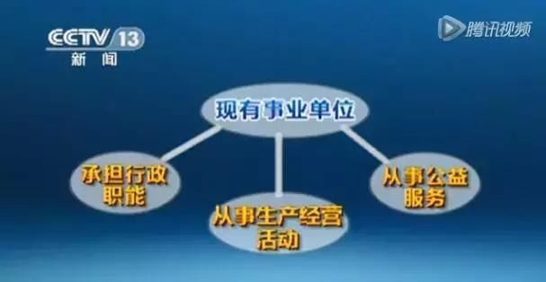 辽宁事业单位改革最新消息,灵活性执行方案_物联网版23.273