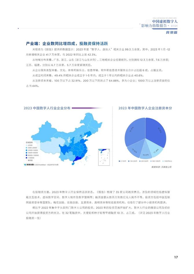 北京国油新能源 第317页