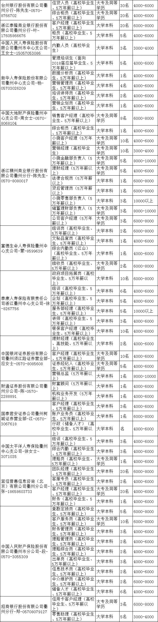 新能源领域研发 第308页