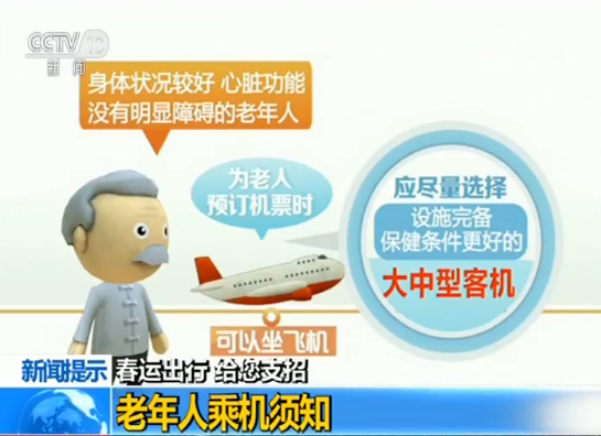 小红书分享,老人坐飞机的最新规定,出行更加便捷!