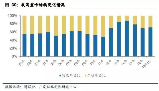 最新银杏价格走势分析，市场动向与影响因素探讨