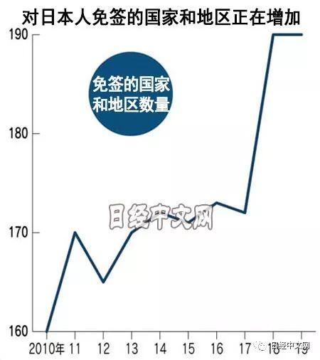 最新护照观点论述，探讨新版护照的特点与优势