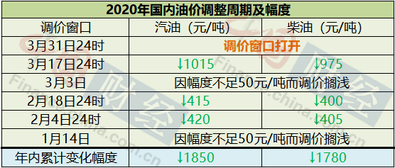 111333.соm查询新澳开奖,执行机制评估_灵动版18.909
