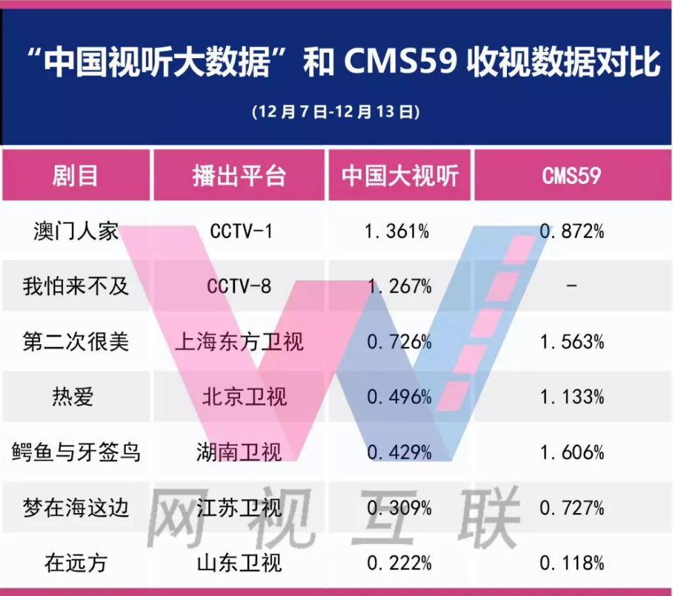 销售燃料油 第290页