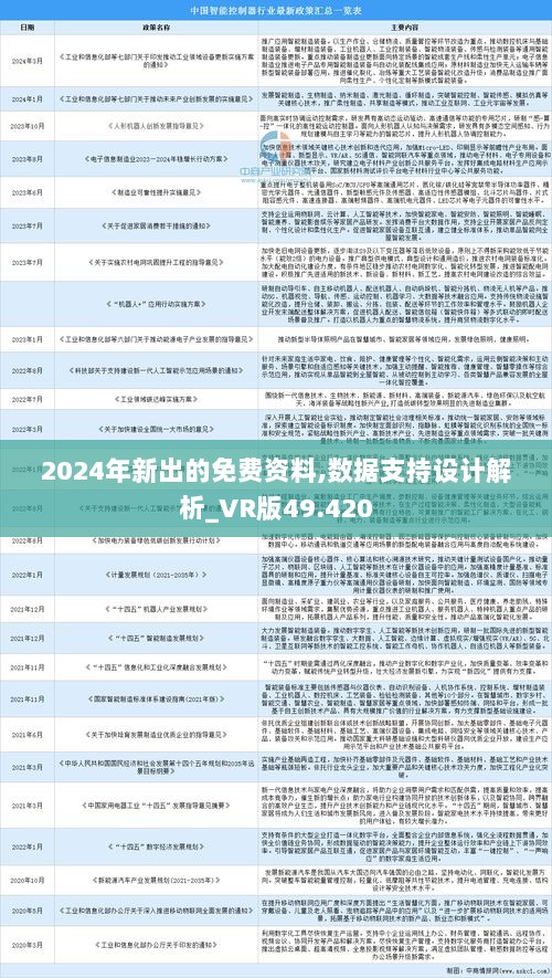 2025年资料免费大全,数据驱动方案_原创性版18.923