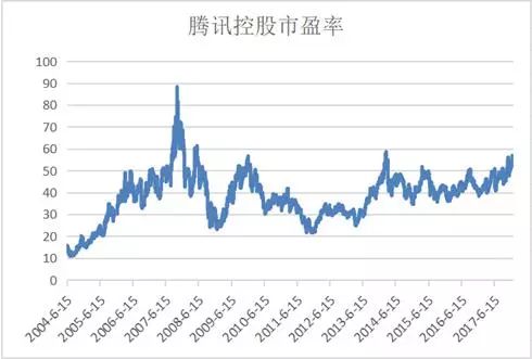 2025新奥正版资料免费提供,全身心数据计划_跨平台版18.628