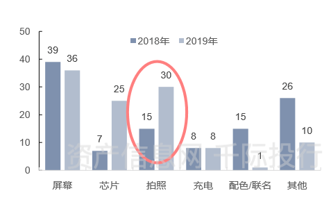 2025新澳正版资料大全,现象分析定义_硬件版18.981