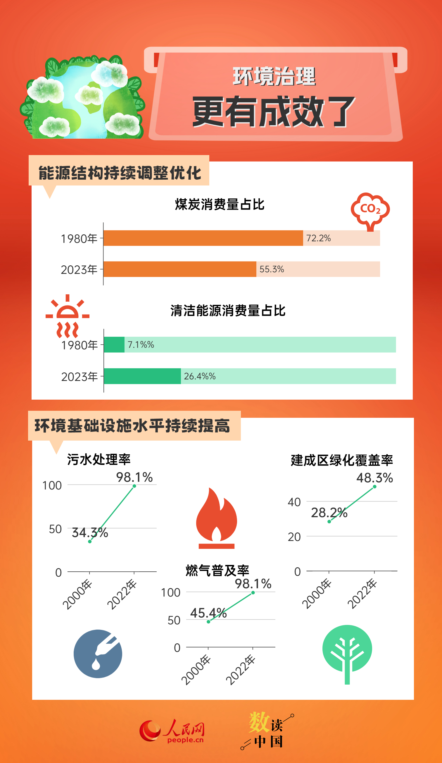 2025新澳门开奖结果查询,创新发展策略_风尚版18.416