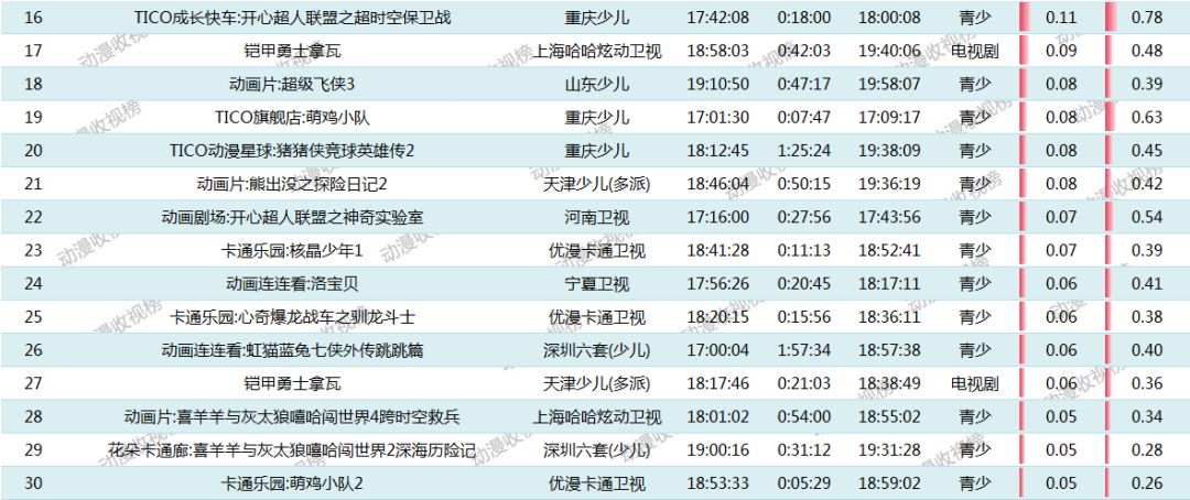 2025澳门特马今晚开奖097期,目前现象解析描述_冒险版18.662