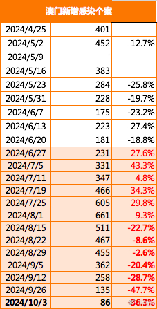 2025澳门精准正版免费,社会责任法案实施_云端共享版18.584