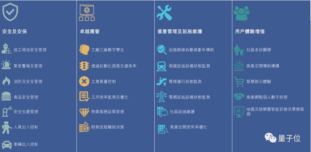 销售燃料油 第285页