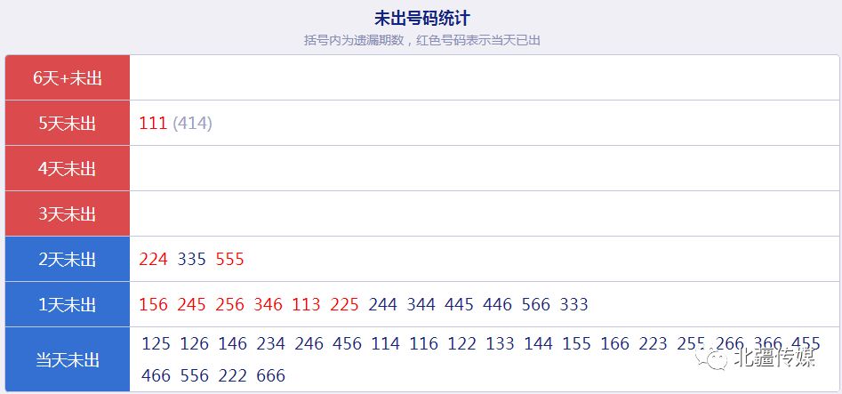 72396.cσm查询澳彩开奖网站,全身心数据计划_掌中版18.312