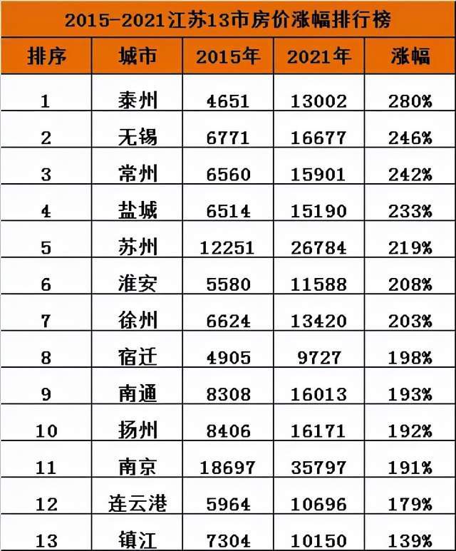 南通房价走势最新消息,探索自然美景之旅,寻求内心平和与宁静的旅程