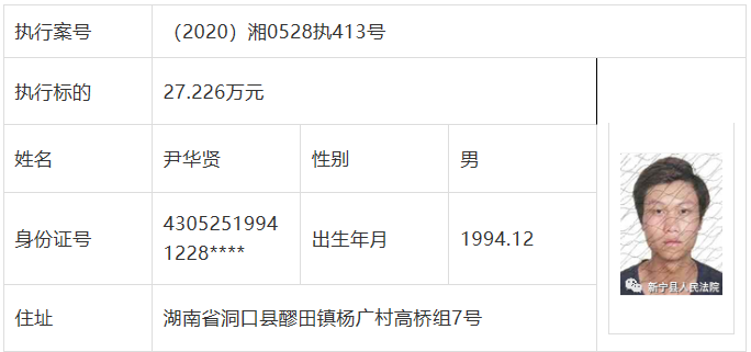 永定老赖人员名单更新，失信行为的警示与反思