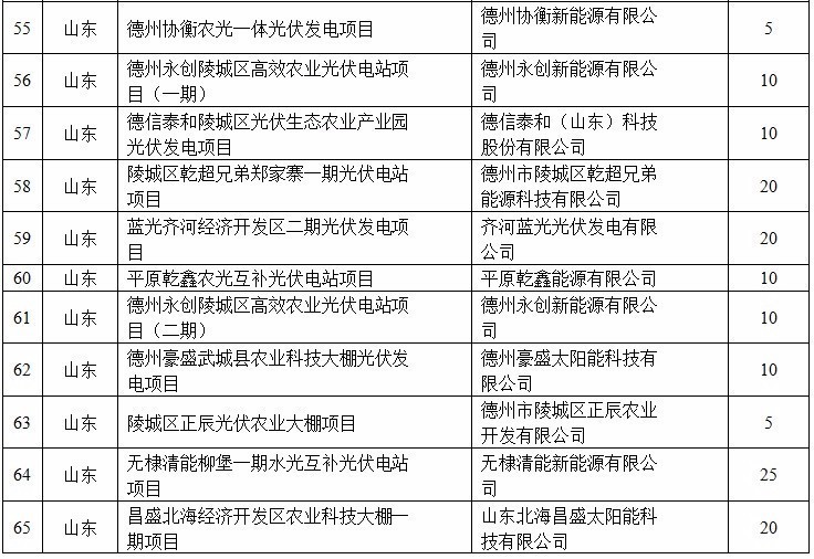 第1204页