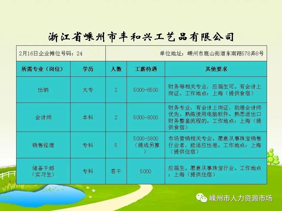 杭州萧山桥南最新招工，小巷深处的独特机遇