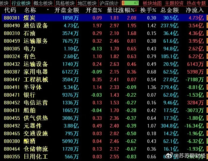 岳阳兴股市最新动态，科技驱动未来，重塑股市体验