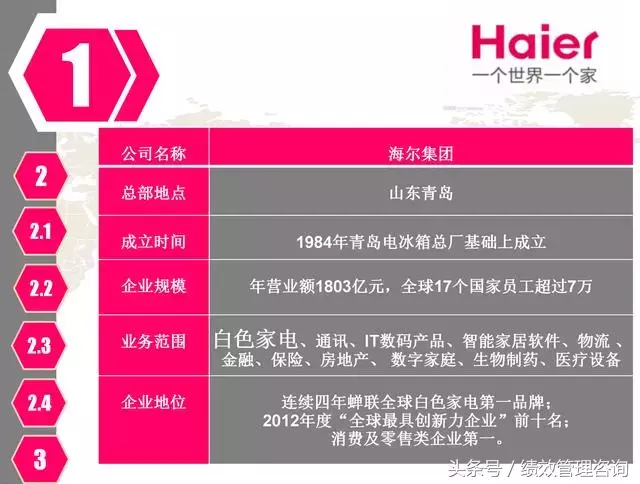 第1183页