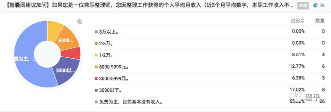 手呗最新调查结果揭秘，热门话题背后的真相大揭秘！