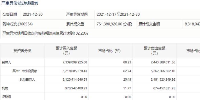 陇神戎发股吧最新动态及指南，掌握最新信息，轻松完成任务