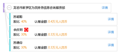 龙岩新罗区最新新闻及其获取指南