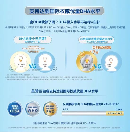 新能源领域研发 第265页