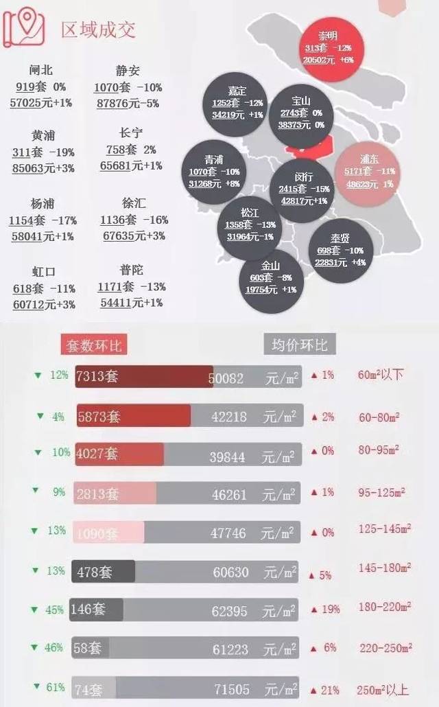 第1153页