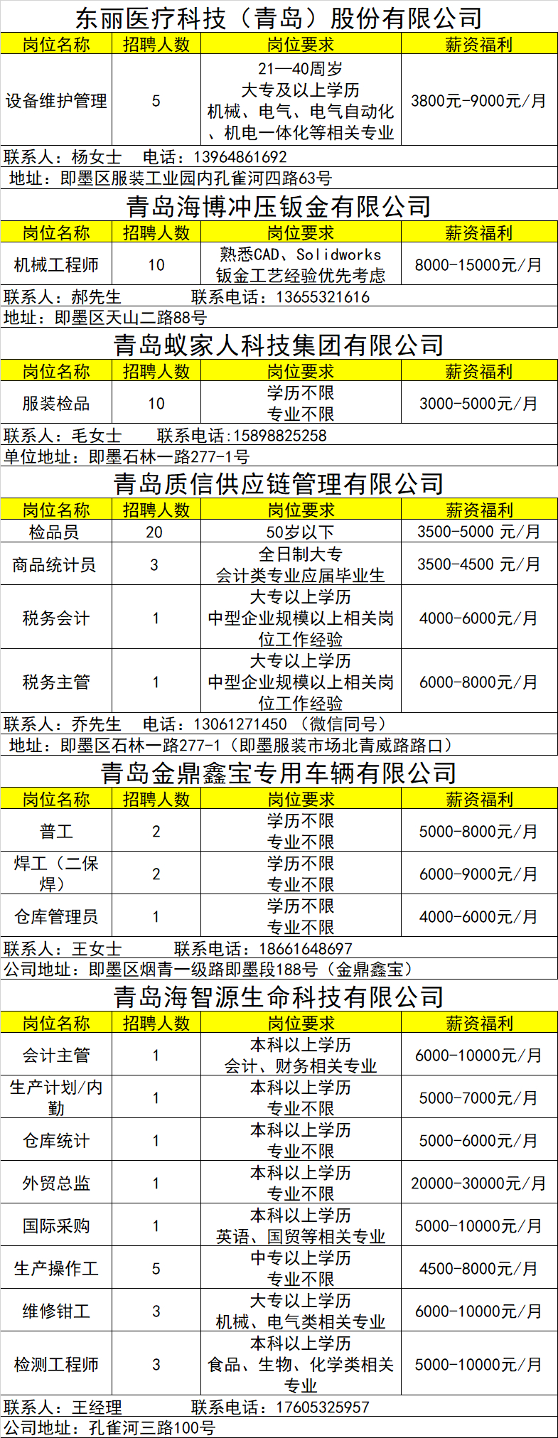 第1137页