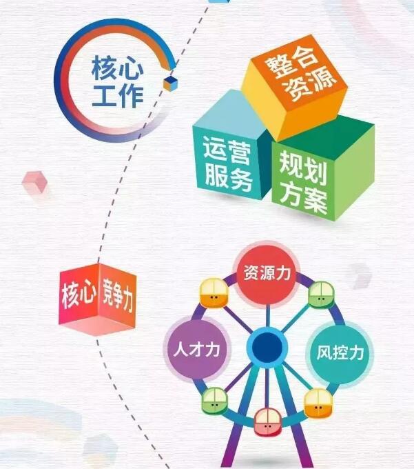 最新招聘首饰压模师傅，步骤指南与招聘指南