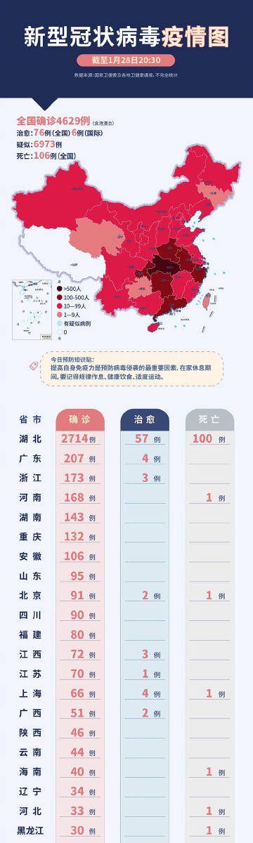 北京国油新能源 第235页