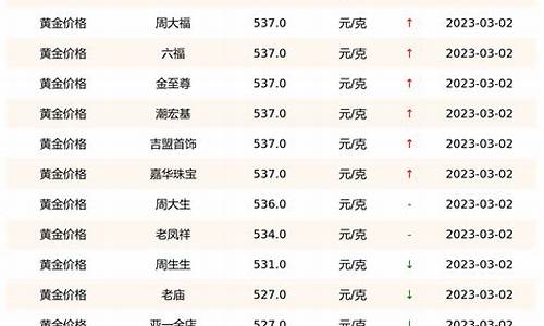 第1002页