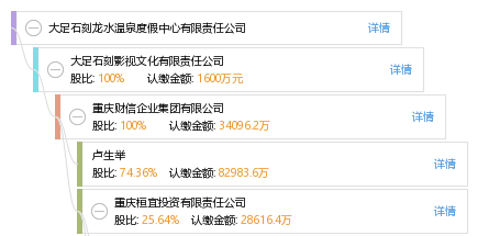 大足龙水最新招聘信息速递