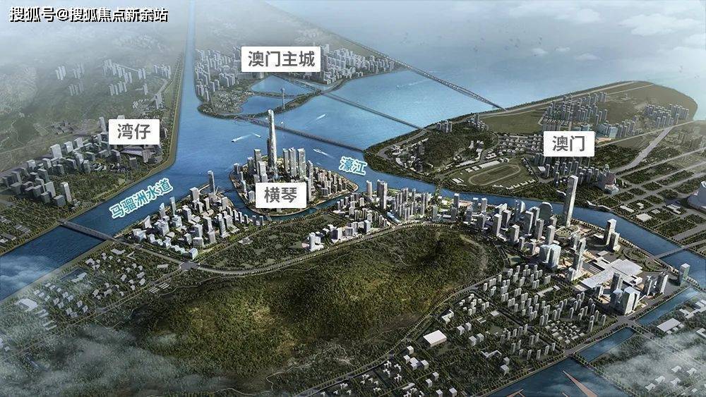 横琴最新动态,最新资讯一网打尽!