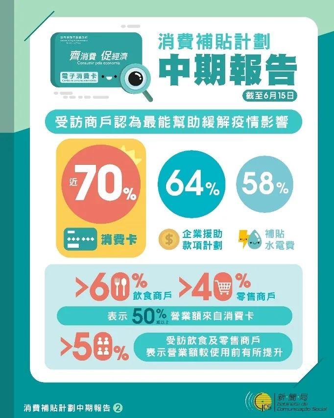 新能源领域研发 第205页